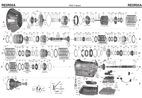 The RE5RO5A ATSG transmission overhaul <b>manuals</b> cover dis-assembly, assembly, diagnosis, torque specifications, clutch and end-play clearances, <b>service</b>, and troubleshooting. . Re5r05a repair manual pdf